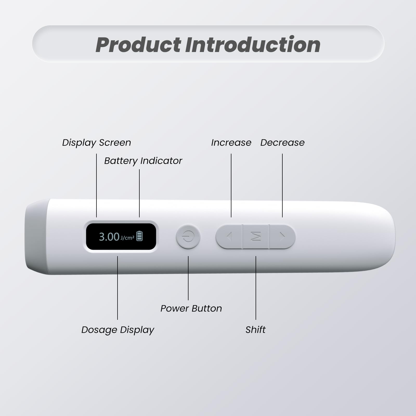 Dispositivo portátil de luz UV de 308 nm, recargable con pantalla LCD para uso doméstico y de viaje