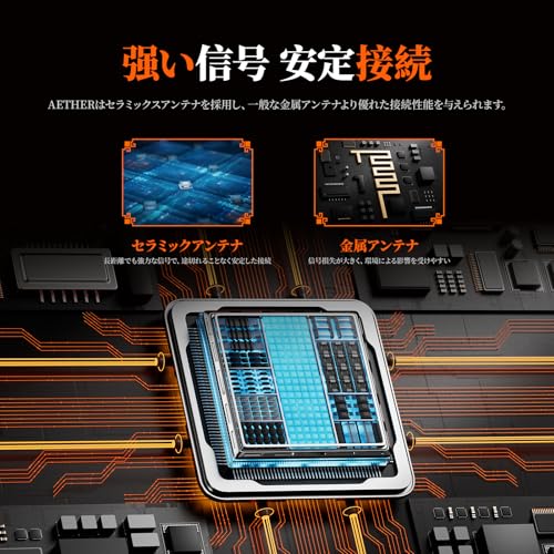 BIGBIG WON PC コントローラー LCDディスプレイ付き 1000Hzポーリングレート トリガー入力切替可能 PC/Switch/Android/iOS対応 2つ背面ボタン TURBO連射/HD振動機能付 mojhon aether ゲームパッド 有線/Bluetooth接続/2.4G無線接続可能