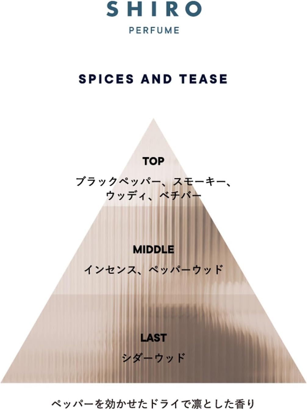 SHIRO PERFUME SPICES AND TEASE オードパルファン SPICES AND TEASE