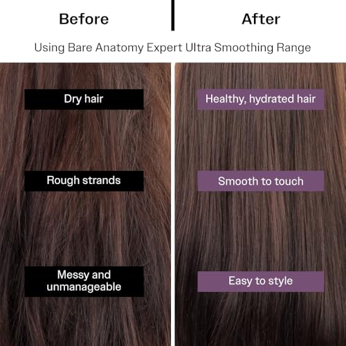 Bare Anatomy Ultra-Smoothing Shampoo & Hair Mask Travel Pack | Improves Hair Smoothness | Deep Conditioning & Frizz Control for All Hair Types | Suitable for Men & Women | 40ml each - Image 6