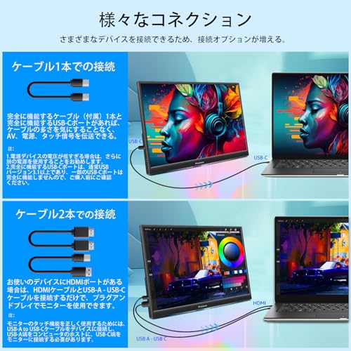 16インチタッチパネルモバイルモニター フルHD 1920×1200P IPSディスプレイ USB-C HDMI デュアルスピーカー付き ノートパソコン/PC/スマホ/PS4/PS5用外付けモニター
