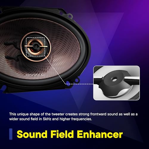 Kenwood KFC-693 Concert Series 6x9-Inch 5-Way Car Speakers – 650W Peak, 150W RMS - Image 5