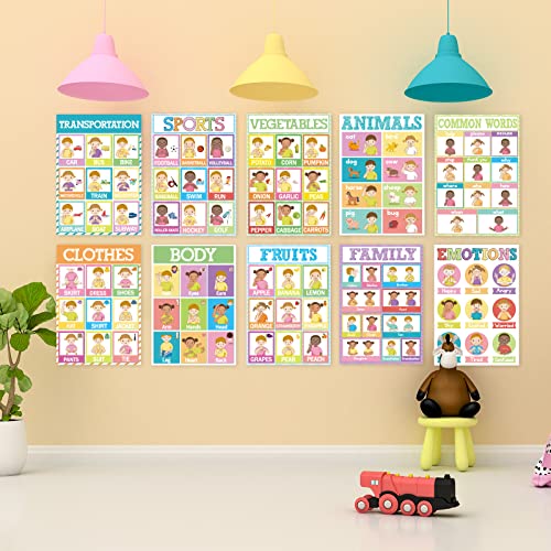 Image of 18 Pieces Sign Language Poster ASL Poster for Classroom ASL Posters Sign Language Flash Cards for Toddlers Kids Students Classroom Decoration