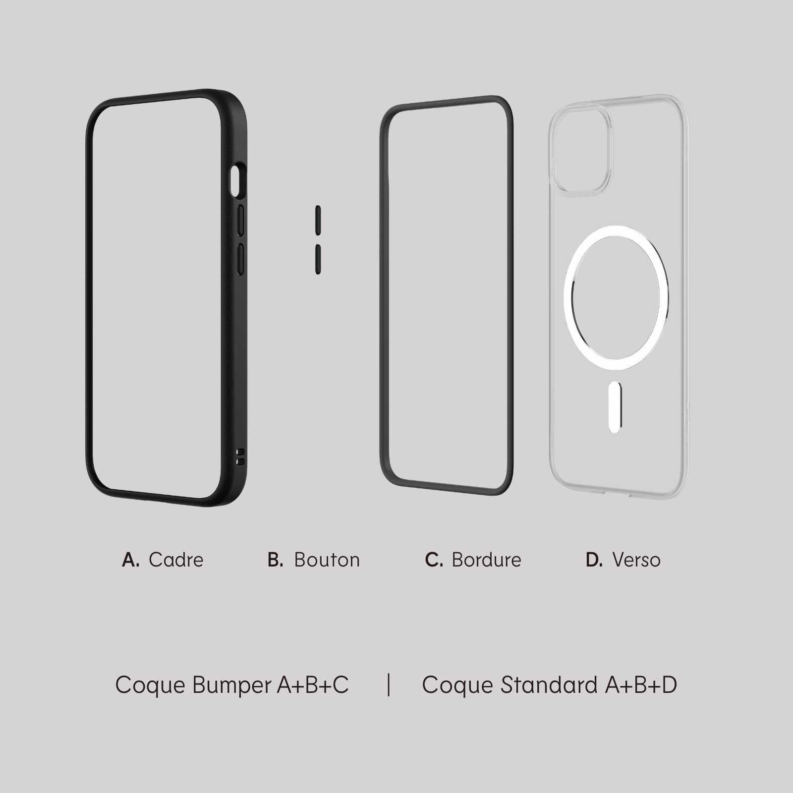 RhinoShield Coque Mod NX avec Magsafe pour iPhone 13 Mini