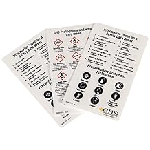INCOM Manufacturing HazCom 2012 GHS Wallet Cards, Full Color, Double Sided Print, 4.25 Inch x 2.5 Inch, 50 Pack, GHS1015