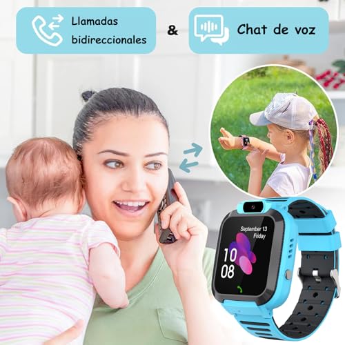 Smartwatch, Imagen adicional