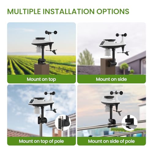 Newentor Q9-Z-B Weather Station With Rain Gauge And Wind Speed thumb #6