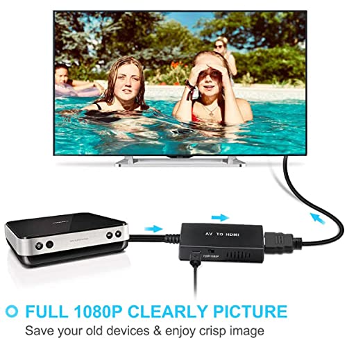 Tengchi Rca To Hdmi Converter, Composite To Hdmi Adapter Support 1080P Pal/Ntsc Compatible With Ps One, Ps2, Ps3, Stb, Xbox, Vhs, Vcr, Blue-Ray Dvd Players #TOP1