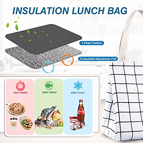 Iknoe Insulated Lunch Bag For Women, 9L Sturdy Wide-Open Foldable & Portable Lunch Tote With Interior Pockets, Water-Resistant Thermal Lunch Cooler For Adults Picnic Beach thumb #1