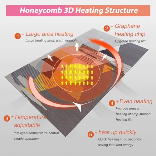 Calefactor Eléctrico de Piso con Tecnología Graphene 120V miniatura 2
