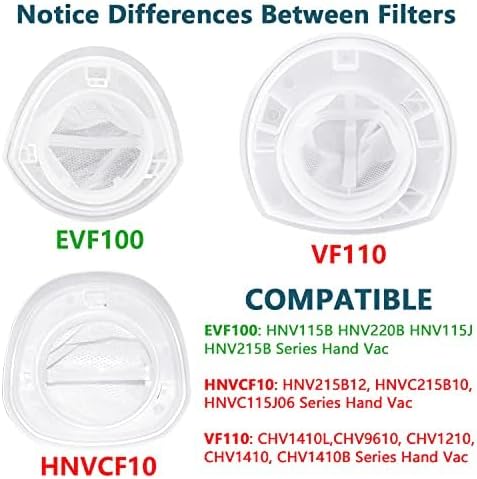 Improvedhand EVF100 Filter Replacement Compatible with Black & Decker Hand Vacuum HNV220B HNV115J HNV215B HNV115B 90590689 Series Cleaners, 6 Pack - Image 2