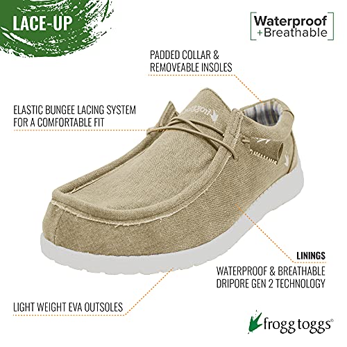 Frogg Toggs Footwear Women's Java Casual Waterproof Shoe, Gray, 8 #TOP1