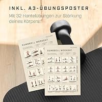 KG PHYSIO Neopren Hanteln Set - Inkl. Fitnessposter mit 32 Übungen, schweißabweisendes Kurzhanteln 2er Set aus Gusseisen, rutschfeste & griffige Fitness Gewichte für Frauen und Männer – Ansicht 5