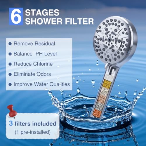 Regadera PALAS con filtro, alta presión, 10 modos, cabezal de ducha con manguera flexible de 60 pulgadas, filtro integrado para suavizar agua dura y eliminar cloro miniatura 4