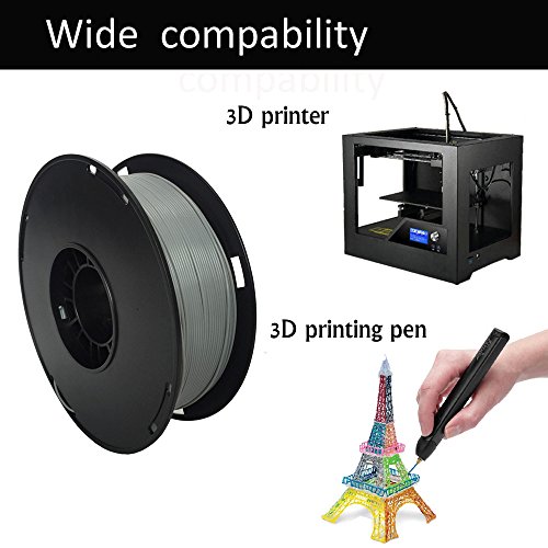 Novamaker Pla 3D Printer Filament, Grey Pla Filament 1.75M, Grey Pla 1Kg Spool(2.2Lbs), Dimensional Accuracy +/- 0.03Mm #TOP5