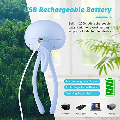 Image of Portable Bladeless Mini Handheld Fan with Flexible Tripod - Clip on Stroller Fan, 3 Speeds, Rechargeable Battery Operated for Stroller, Car Seat, Crib, Bike and Desktop (Blue)