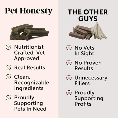 Pet-Honesty-Dental-Health-Fresh-Sticks-Oral-Hygiene-Dental-Sticks-for-Dogs-Dental-Dog-Chews-Freshen-Dog-Breath-Reduce-Plaque-Tartar-16-Sticks