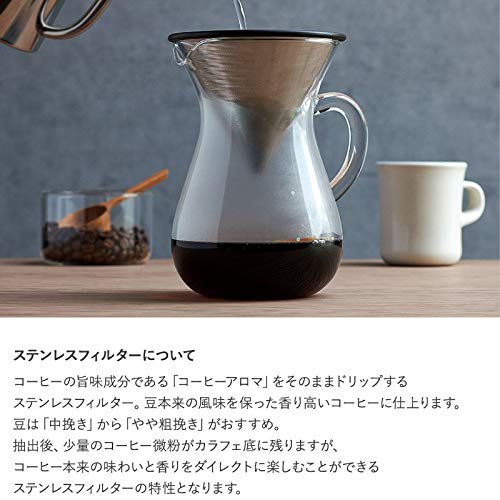 Amazon.com | 1.1 Liter Kinto Carafe Coffee Set with Strainer