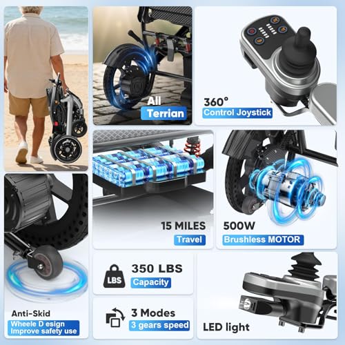 Image of Electric Wheelchair for Adults, 36LBS Lightweight Electric Wheelchairs, 500W Brushless Motor Power Wheelchair, Foldable Motorized Wheelchair for Seniors, HW219SL-15