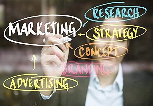 Glass Pen Window Marker: Red, Yellow, Blue - Liquid Chalk Glass Markers, Car Marker, Washable Paint Pens - Car Windows, Mirror, Storefront Windows, Parade & Party, Holiday (3 Pack - Fine Tip) #TOP1