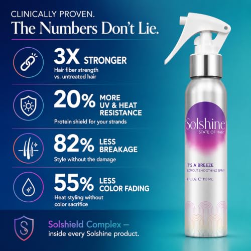 Solshine Hair It's a Breeze Blowout Spray miniatura 5