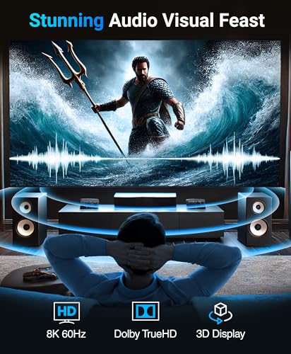 Image of BlueRigger Dual Port HDMI 2.1 Switch Support (8K@60Hz I 4K@120Hz) Dolby Atmos, HD Dolby 7.1 Surround Sound, 48 Gbps Data Transfer, Switch Selector, Gaming, Smart TV, Firestick, PS5, PS4, Xbox etc