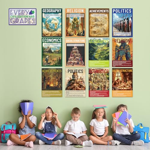 Cartazes de civilizações antigas, pôsteres de civilizações antigas, 35 x 25 cm, pôsteres de civiliza