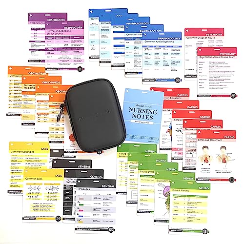 Image of Nursing Notes 60 High Yield Pocket Nursing Reference Cards, Durable Plastic (3.5 inch x 5 inch) - MedSurg, ICU /Critical Care, Pharmacology, OB /Peds - Waterproof Full Color Reference Book for Nurses, CNA