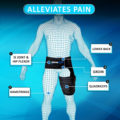 Odofit Hip Support Brace For Hip Pain | Compression Wrap For Groin, Thigh, Hamstring, Pulled Muscle Injury | Hip Flexor Arthritis Bursitis Sciatica Pain Relief | For Men And Women| Right Leg #TOP1