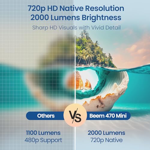 Image of Portronics Beem 470 Mini Smart LED Projector,720p HD,2000 Lumens,Pre-Installed Streaming Apps(Netflix, Prime Video, Hotstar),Auto Keystone,3W Speaker,Adjustable Angle, Wireless Screen Mirroring
