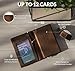 Lefada Us Leather RFID Minimalist Wallet - Wallets for Men with Slim Pop-up Card Holder (Cognac Crazy Horse v3.1)