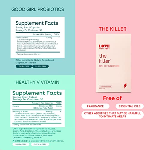 Love Wellness Triple Threat Vaginal Suppository Kit - The Killer, Good Girl Probiotics & Healthy V Vitamin - Fast-Acting Vitamins & Suppositories for Vaginal Health - Helps Balance Yeast, Odor & pH - Thumbnail 4