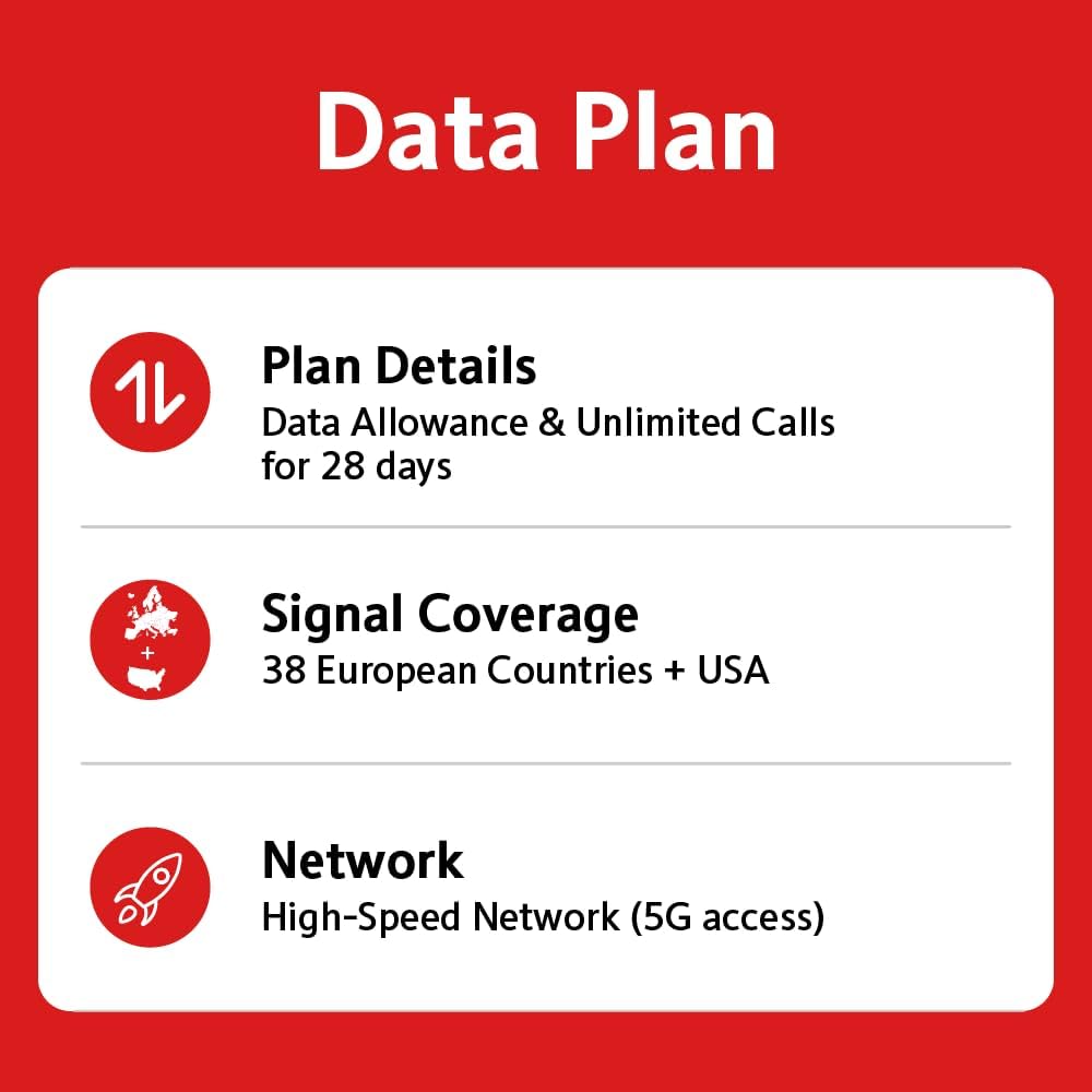 TSIM Europe SIM Card with USA Coverage | 40GB Data + Unlimited Local Calls in 38 Countries for 28 Days | Unlimited Calls to USA | Pre-Travel Testing | 28 Days Validity