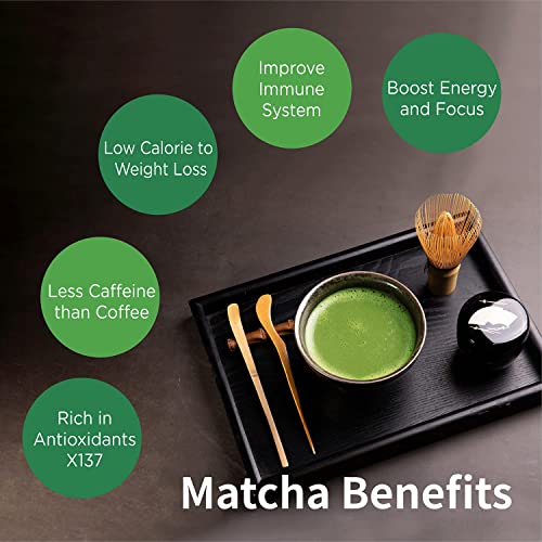 Organic Matcha Green Tea Powder First Harvest Ceremonial Grade 100% Pure Premium Matcha For Drinking And Latte No Additives 3.53Oz(100G) Jiuyu #TOP6