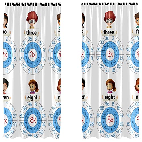 Cortinas opacas de matemáticas de 55 x 84 pulgadas para oscurecer cuartos infantiles 2