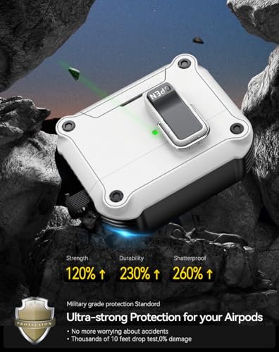 Image of Pohgelan for AirPods Pro 3 Case with Safety Lock-White | Magnetic Automatic Lock with Cleaning Kit&Keychain,Compatible with Magsafe