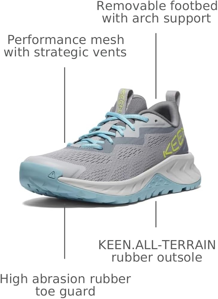 Amazon.com | KEEN Women's Versacore Speed Breathable Vented