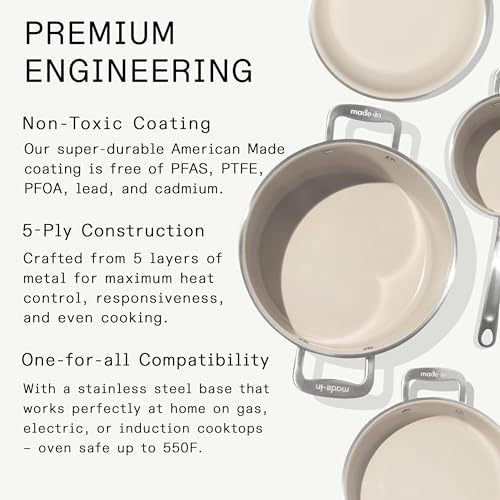 Image of Made In Cookware - 7-Piece CeramiClad Non Stick Pot and Pan Set (Stainless Handle) - 5-Ply Stainless Clad - Professional Cookware - Crafted in Italy - Induction Compatible