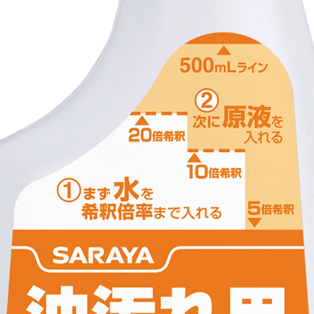 500mL 新品未使用　2個セット Amazon.co.jp: サラヤ 油汚れ用洗浄剤用 希釈ライン付スプレーボトル