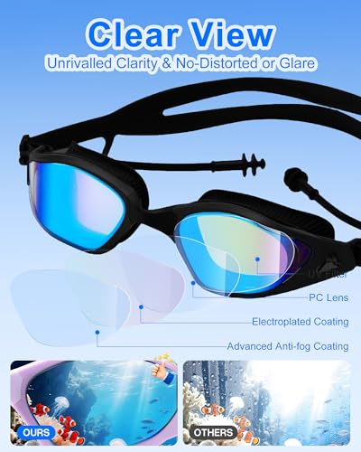 Image of Swim Goggles, Super Clear View,Goggles Swimming Adult, Suitable for All Kinds of Swimming Programs