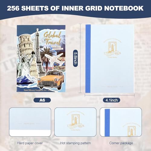 Image of GDNK 346pcs Vintage Journal Scrapbook Pack Kit for Art Journaling Bullet, Planners DIY Paper Stickers, Craft Kits Notebook, Collage Album Aesthetic Sticker (Moonlight) (Blue Global Traveller)