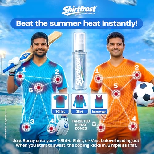 Image of Instant Fabric Cooler Spray (50ml) - Icy Aura (Fresh & Citrus) for Men | Quick Cooling Effect for Clothes | Refreshes Fabric Instantly| Travel & Sports Cooling Spray | Fresh & Energising |
