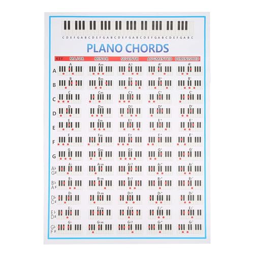 Beginner Piano Chords Poster Folded Piano Chart with Wall Sticker Design for Home School Music Classroom Teacher Teaching Piano Beginner
