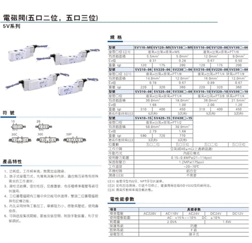 Électrovanne 5V120-06 distributeur pneumatique 220V vanne inversion 5/2 - 4
