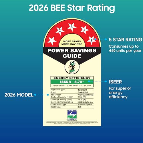 Image of Samsung 1 Ton 5 Star Bespoke AI Inverter Smart Split AC (2026 Model, WiFi, Energy Saving, Voice Control, Powerful Cooling, Copper, Digital Inverter, 4 Way swing, 5 Step Convertible, AR50H12D1ZHNNA)