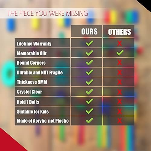 Acrylic Display Stand For Figures, Collectibles, Toys And Dolls, Jewelry, Action Figures Collection Organizer Holder, Cosmetic Items Display Risers, 7-Tier. (Clear) #TOP6