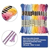 Zoom IMG-1 cabodyals 12 matassa 96m filo Zoom IMG-1 cabodyals 12 matassa 96m filo