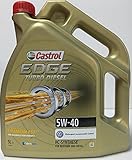 Sorgt für maximale Performance