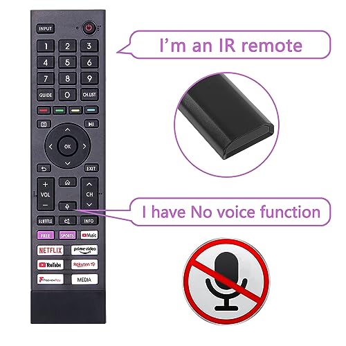 FOXRMT ERF3A80 Replacement Hisense Remote Control Fit for Hisense 4K UHD TV - No Setup Required, black - Image 4
