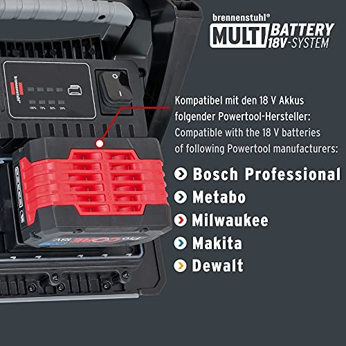 Brennenstuhl Multi Battery LED Hybrid Baustrahler 6050 MH (60W, 6200lm, IP65, LED Baustrahler kompatibel mit 18V Akkus 11 verschiedener Hersteller, 5m RN-Kabel, ohne Akku, Engineered in Germany) - Image 3